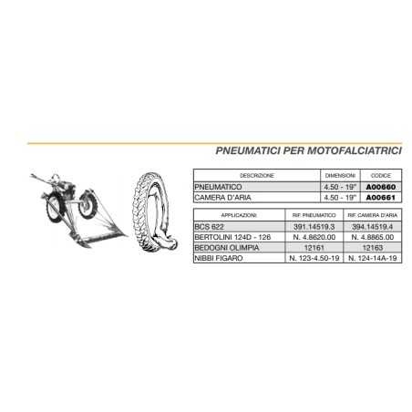 Tyre for BCS 622 3-wheel mower NEWGARDENSTORE | NewgardenParts.com