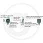 Projecteur de travail à led éclairage longue portée 10-30 V