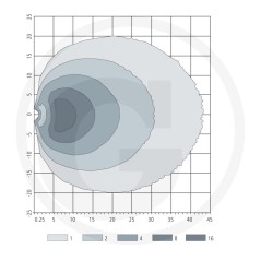 Led work floodlight wide-range illumination 10-30 V | NewgardenParts.com