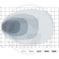 Work floodlight led near-field illumination 10-30 V