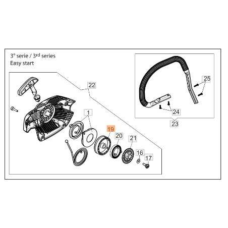 ORIGINAL OLEOMAC easy start pulley chainsaw GSH 510 - GSH 560 50310368R | NewgardenParts.com