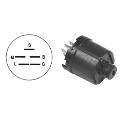 Starter box 5-pole lawn tractor mower HUSQVARNA 531 206863 | NewgardenParts.com