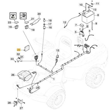 carte bluetooth tracteur de pelouse ORIGINAL STIGA 387722401/0 | NewgardenParts.com