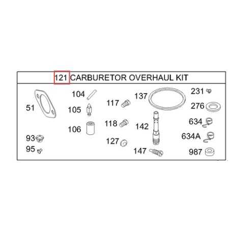Original BRIGGS & STRATTON Rasenmähermotor-Vergasersatz 690191 | NewgardenParts.com