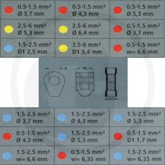 Set per crimpatura da 175 pezzi con crimpatrice | NewgardenParts.com