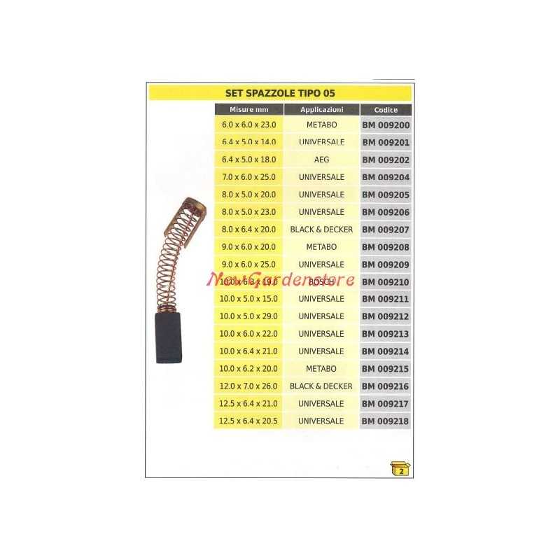 2-piece brush set type 05 universal 12.5 x 6.4 x 20.5 mm 009218