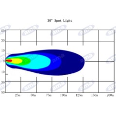 Barra a LED 10-36V 30W 1710LM 185x65x55mm 6 LED Epistar a 5W macchina agricola | NewgardenParts.com