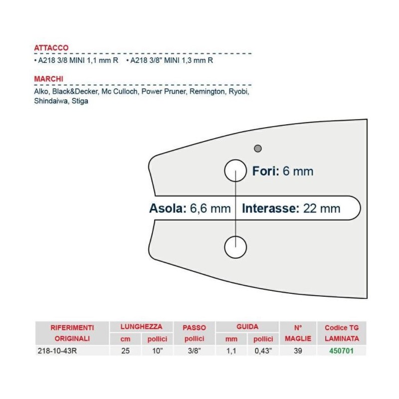 Barre de tronçonneuse longueur 25 cm pour chaîne 39 maillons 450701