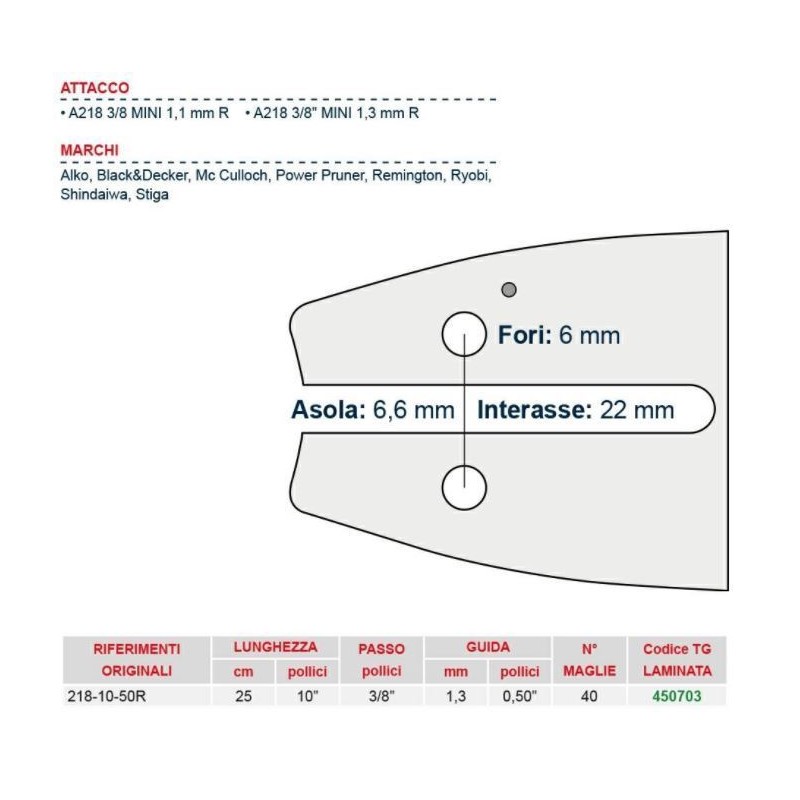 Kettensägeschiene Länge 25 cm für 40er Kette 450703