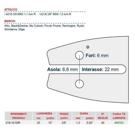 Chainsaw bar length 25 cm for 40 link chain 450703 | NewgardenParts.com