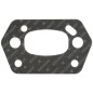 PROGREEN thermal flange gasket - 054664