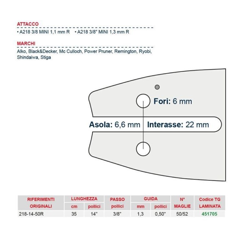 Barre de tronçonneuse longueur 35 cm pour maillon de chaîne 49/50/52 451705