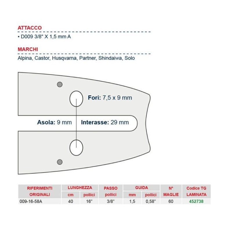 Kettensägeschiene Länge 40 cm für 60er Kette 452738