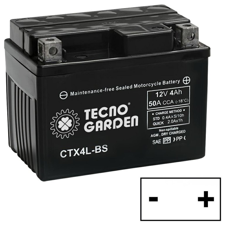 AGM 4Ah 12V Batterie Rechts Pluspol für Rasentraktor Mäher