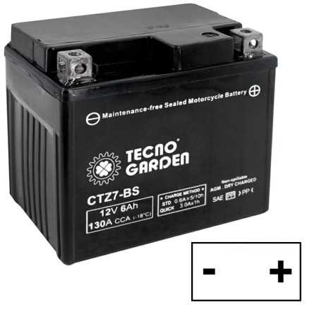 Husqvarna Rider 77 AGM-Batterie rechts Pluspol für Rasentraktor | NewgardenParts.com