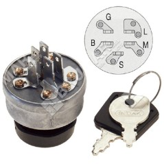 CASTELGARDEN - GGP - ALPINA - Panneau de démarrage COMPATIBLE STIGA - 003459 | NewgardenParts.com