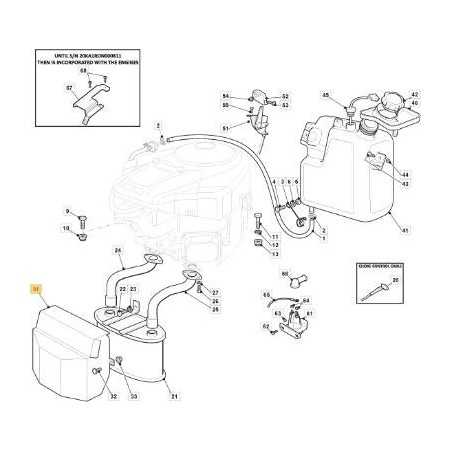 SILENT PROTECTION. ZNN TWIN CYLINDER TC HE ORIGINAL STIGA - 382598043/4 | NewgardenParts.com
