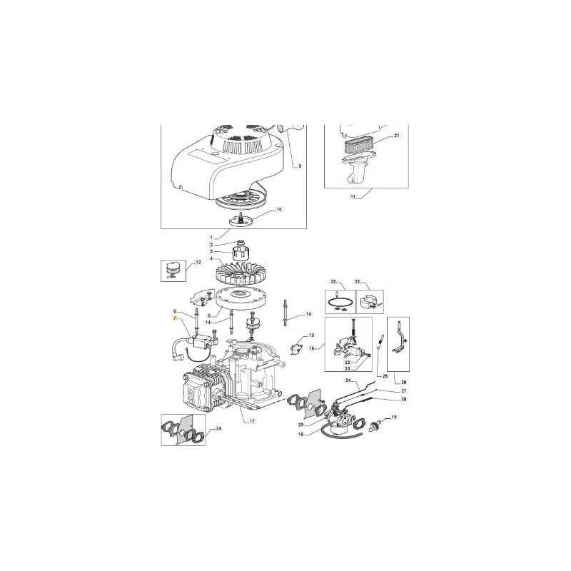 BOBINA ACCENSIONE LC1P70FBR ORIGINALE STIGA - 118550416/0