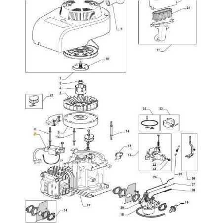 BOBINE D'ALLUMAGE LC1P70FBR ORIGINE STIGA - 118550416/0 | NewgardenParts.com