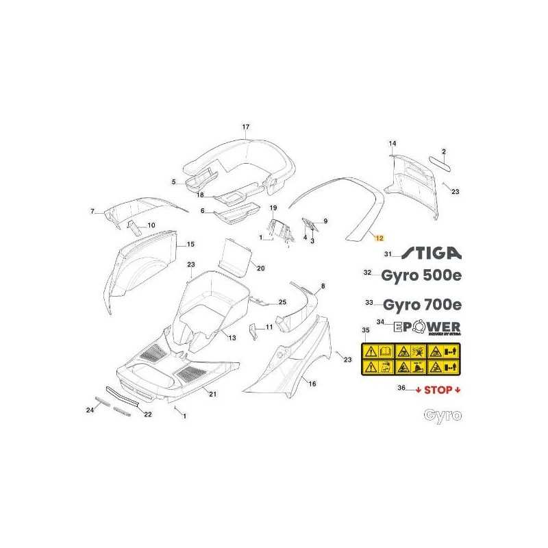COUVERCLE CENTRAL ORIGINAL STIGA eZTR - 337110401/0