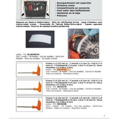 CLÉ ORIGINALE EMAK 3052026R | NewgardenParts.com