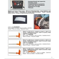 ORIGINALSCHLÜSSEL EMAK 3052028R | NewgardenParts.com