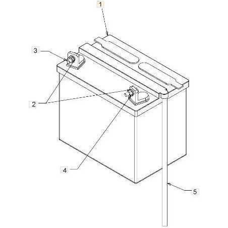 BATTERIA (AL PIOMBO) ORIGINALE EMAK C5032U30002R | NewgardenParts.com