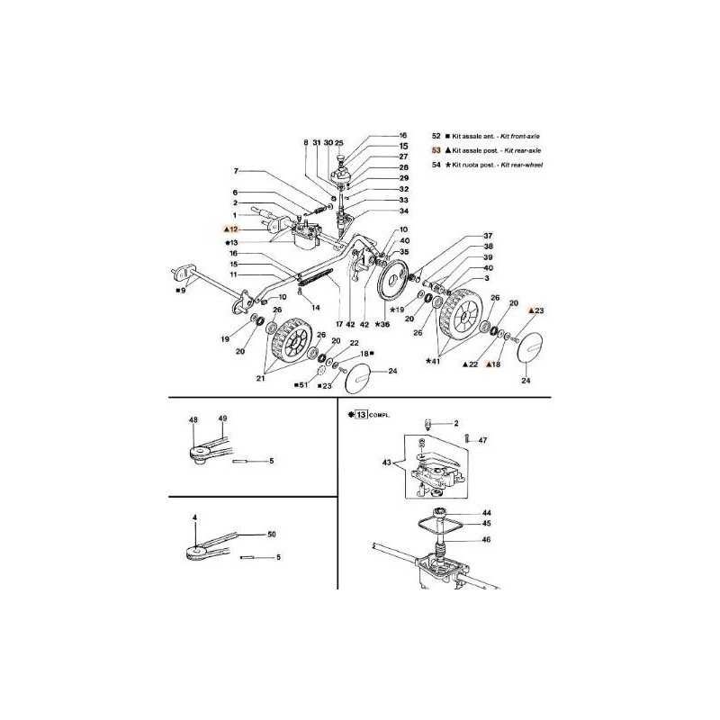 REAR AXLE KIT
WHILE STOCKS LAST ORIGINAL EMAK 8203309