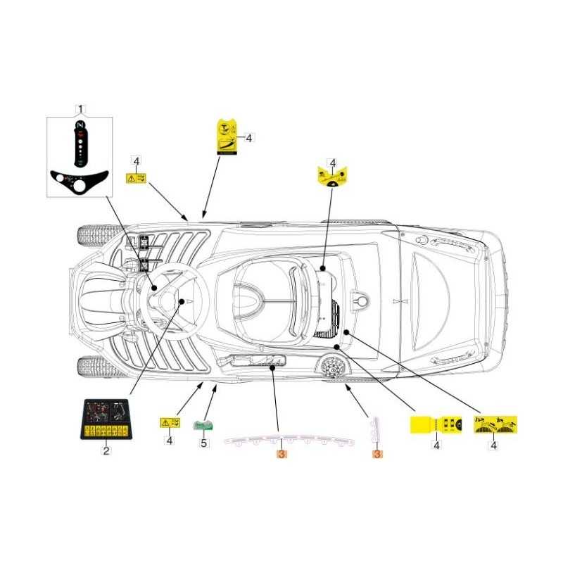 ORIGINAL EMAK LABEL KIT 68130514R