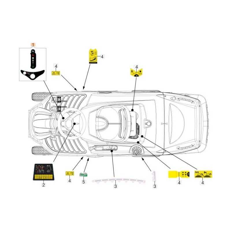 KIT D'ÉTIQUETTES ORIGINALES EMAK 68130683R