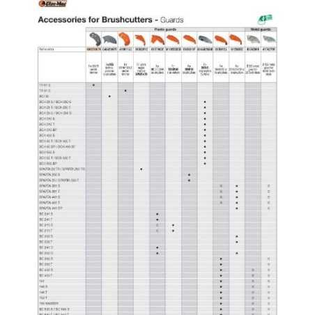 ORIGINALSCHUTZ EMAK 60022007R | NewgardenParts.com