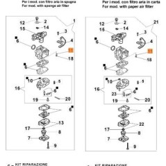 ANELLO OR ORIGINALE EMAK 2318701 | NewgardenParts.com
