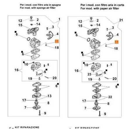 ANELLO OR ORIGINALE EMAK 2318701 | NewgardenParts.com