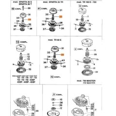 ORIGINAL EMAK RING 3024012R | NewgardenParts.com