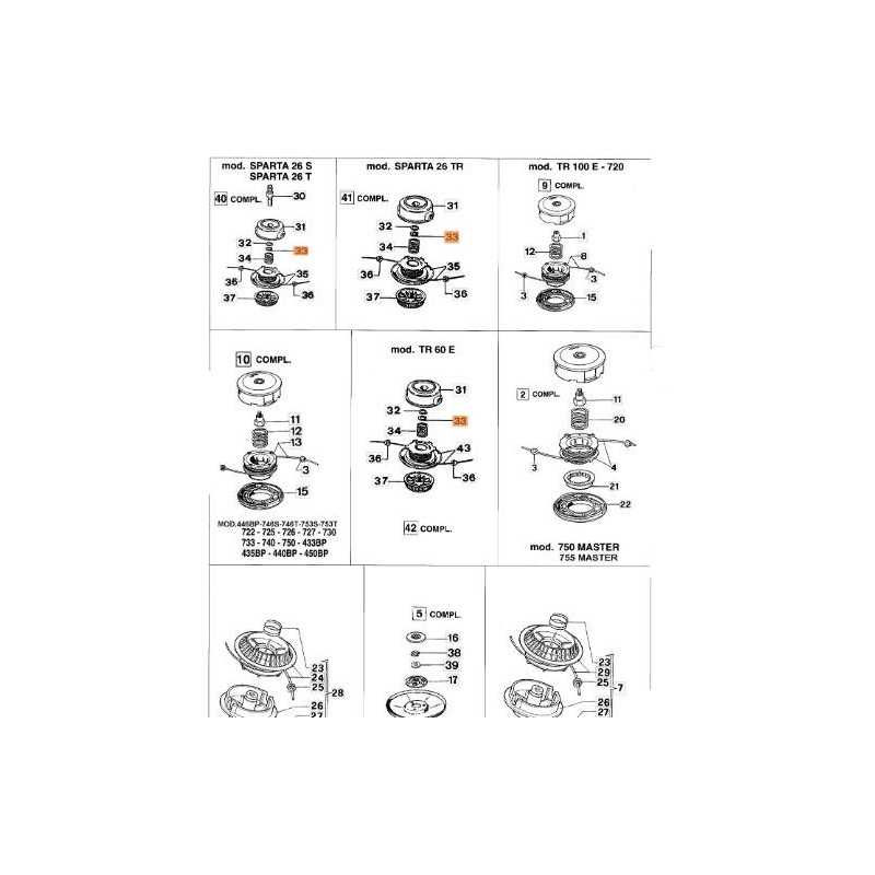 ORIGINAL EMAK RING 3024012R