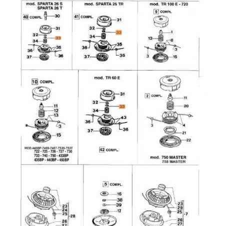 ANELLO ORIGINALE EMAK 3024012R | NewgardenParts.com