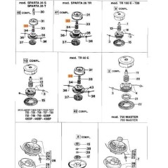 ORIGINAL EMAK RING 3064004AR | NewgardenParts.com