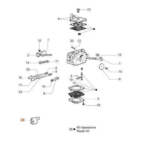 GUIDA VITI ORIGINALE EMAK 50010125 | NewgardenParts.com
