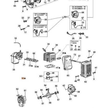KIT DE JOINTS EMAK ORIGINAL 365200057A | NewgardenParts.com