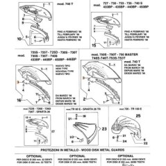 PLACA DE PROTECCIÓN DE DISCO/CABEZAL EMAK ZNB ORIGINAL 4174278R | NewgardenParts.com