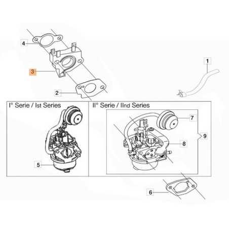ORIGINAL EMAK SCHUTZRING L66150572 | NewgardenParts.com