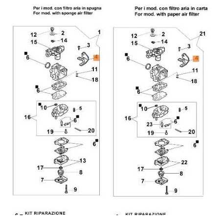 SUPPORTO ORIGINALE EMAK 2318813 | NewgardenParts.com