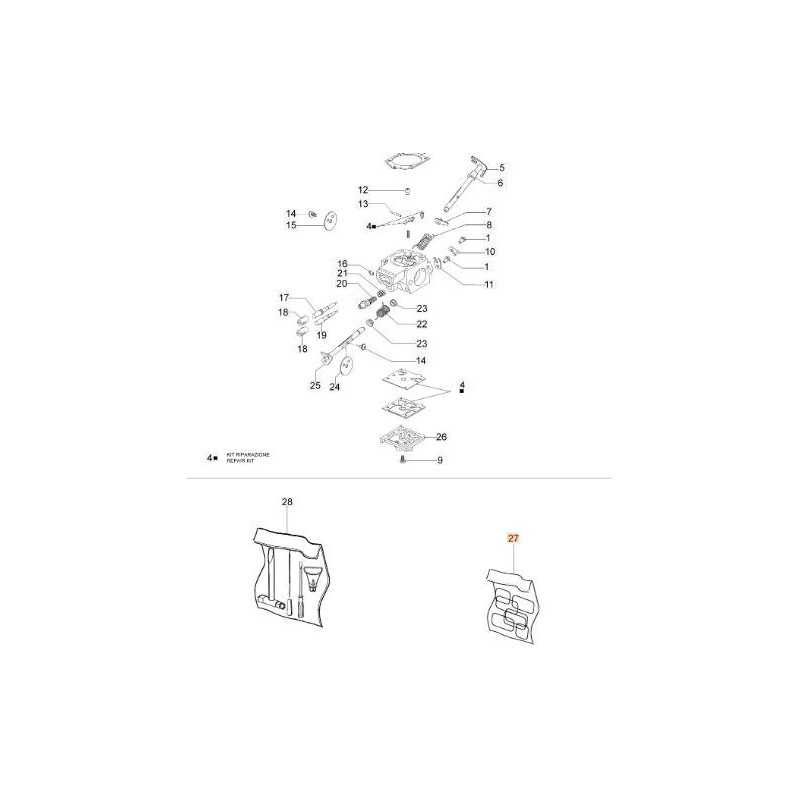 KIT DE ETIQUETAS ORIGINALES EMAK 50192022