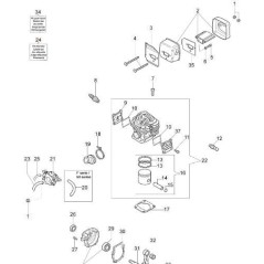 KIT ETICHETTE ORIGINALE EMAK 50072026
