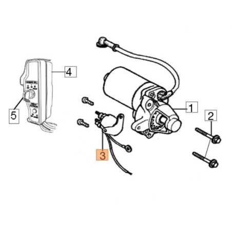 MAGNETVENTIL (FÜR ANLASSER) ORIGINAL EMAK L66150615 | NewgardenParts.com