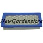 Luftfilter Rasenmähertraktor kompatibel BRIGGS & STRATTON 494511 Luftfilter Rasenmähertraktor kompatibel BRIGGS & STRATTON 494511