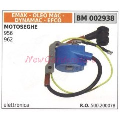 Bobine accensione EMAK per motoseghe 956 962 002938 | NewgardenParts.com