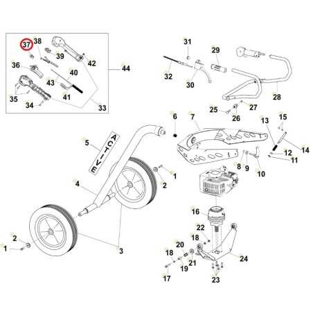 Débroussailleuse ORIGINAL ACTIVE modèles t-165 021551 | NewgardenParts.com