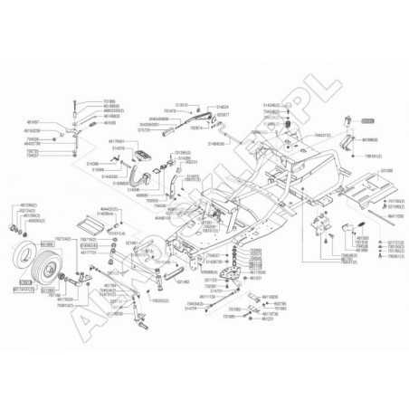 Solénoïde 100A-T /2Ø 521361 ORIGINAL AL-KO | NewgardenParts.com