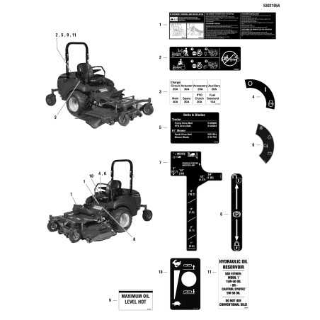 STICKER, DECK HEIGHT, EXTERNAL FRONT MOWER LR5100737 GENUINE Ferris | NewgardenParts.com